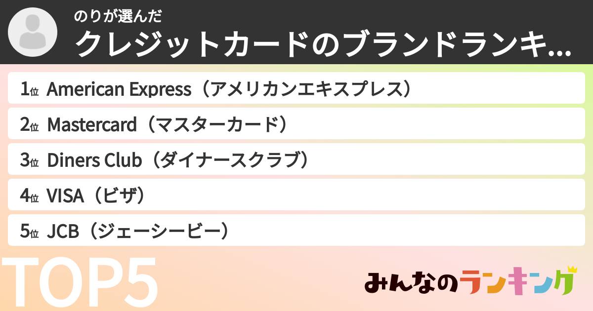 のりさんの「クレジットカードのブランドランキング」