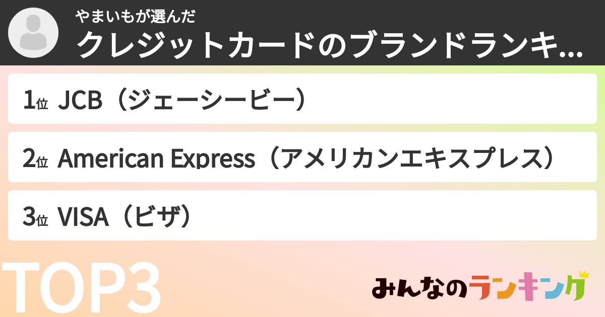 やまいもさんの「クレジットカードのブランドランキング」