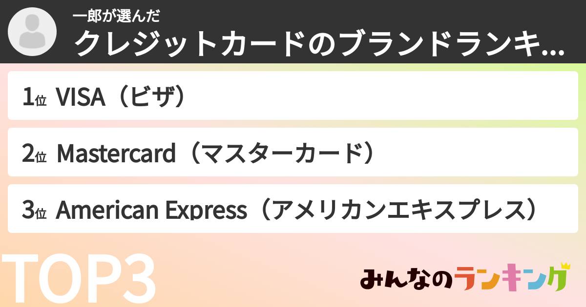 一郎さんの「クレジットカードのブランドランキング」