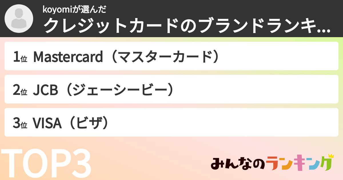 koyomiさんの「クレジットカードのブランドランキング」