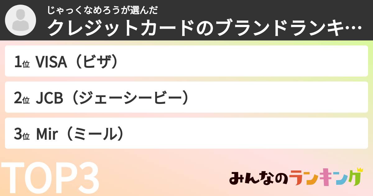 じゃっくなめろうさんの「クレジットカードのブランドランキング」