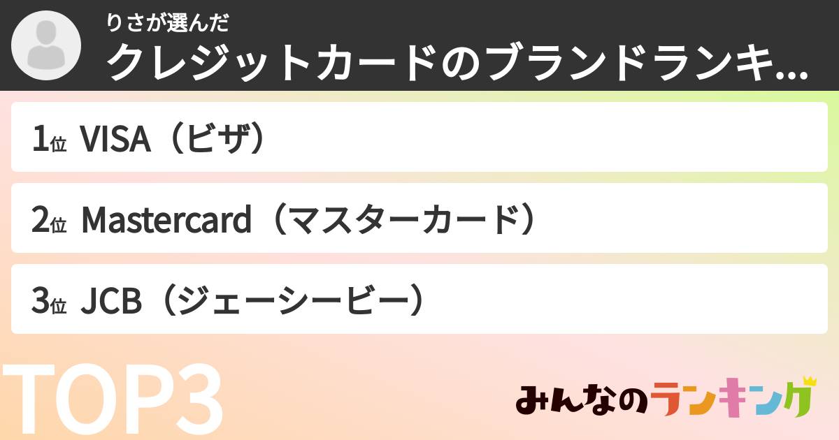 りささんの「クレジットカードのブランドランキング」