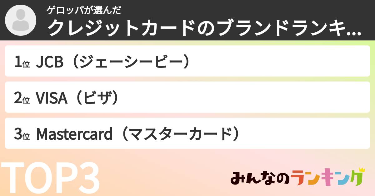 ゲロッパさんの「クレジットカードのブランドランキング」