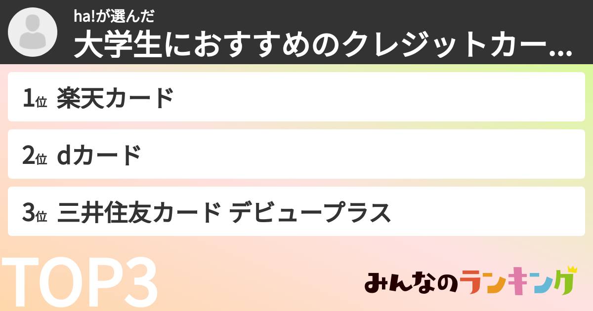 ha!さんの「大学生におすすめのクレジットカードランキング」