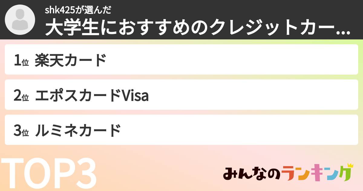 shk425さんの「大学生におすすめのクレジットカードランキング」