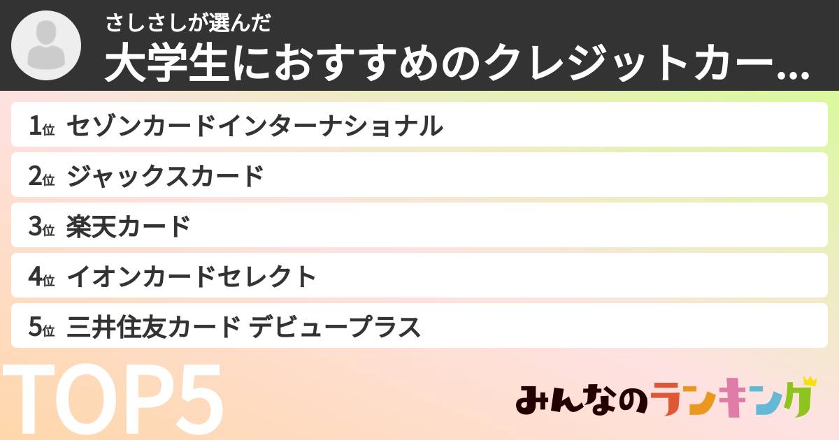 さしさしさんの「大学生におすすめのクレジットカードランキング」