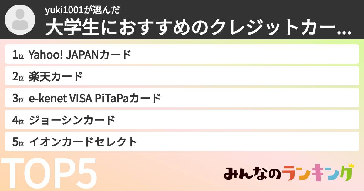 yuki1001さんの「大学生におすすめのクレジットカードランキング」