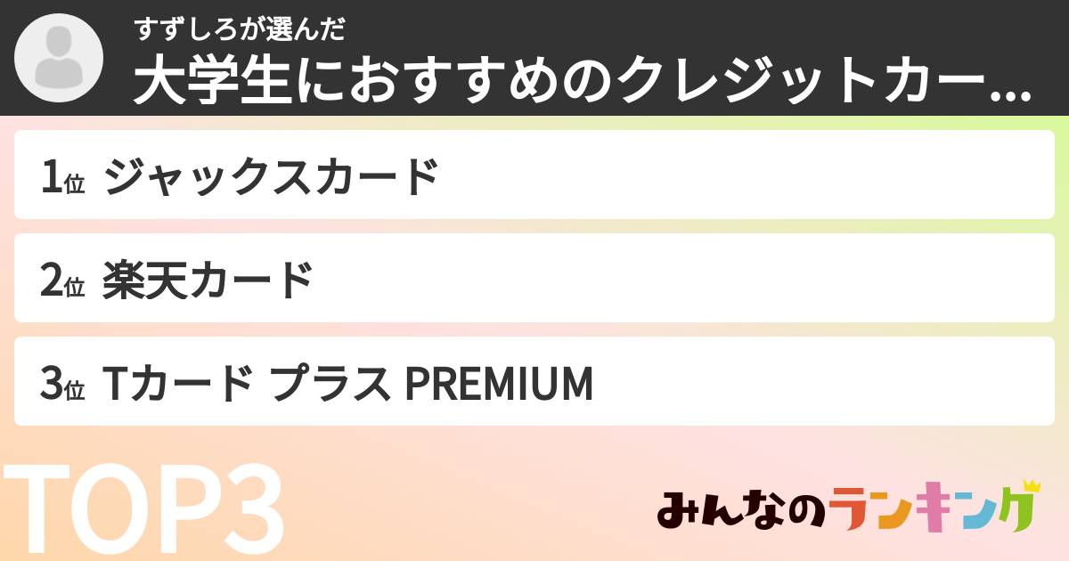 すずしろさんの「大学生におすすめのクレジットカードランキング」