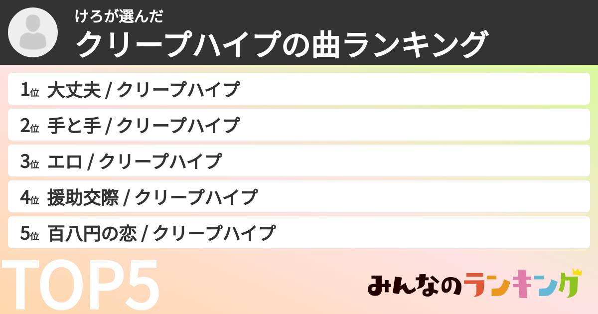 けろさんの「クリープハイプの曲ランキング」
