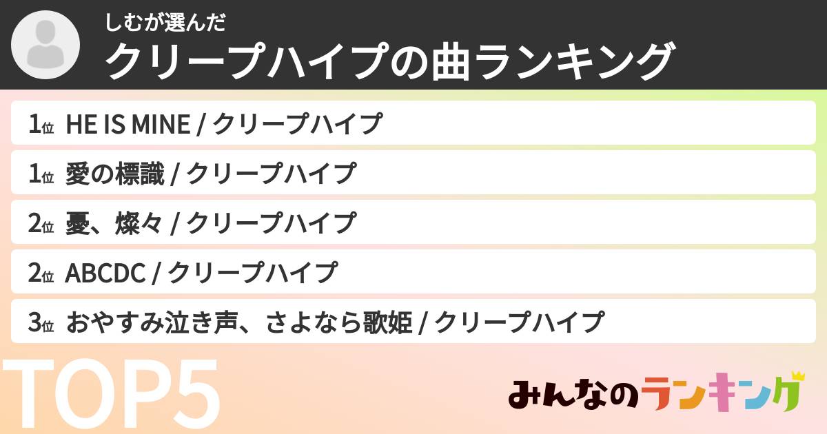 しむさんの「クリープハイプの曲ランキング」