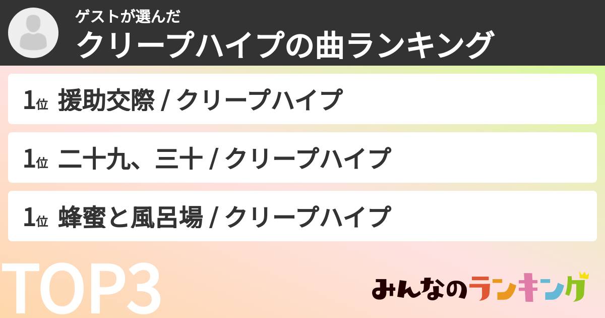 ゲストさんの「クリープハイプの曲ランキング」
