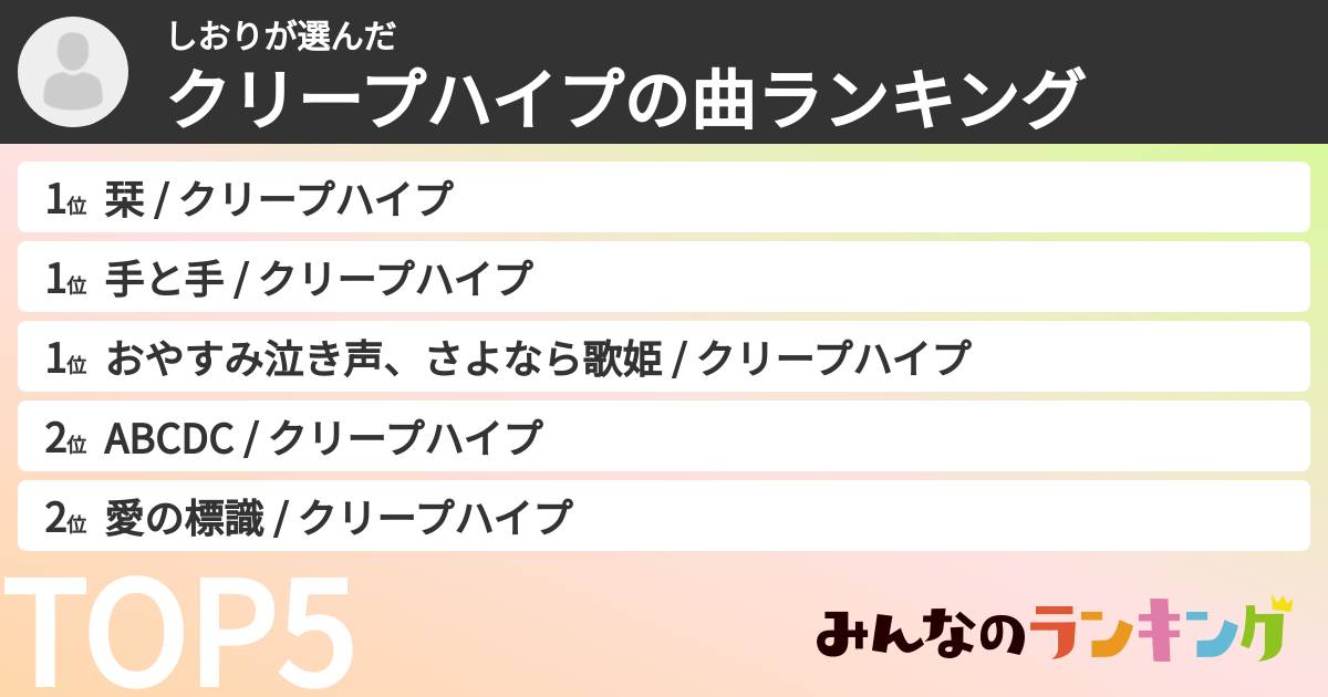 しおりさんの「クリープハイプの曲ランキング」