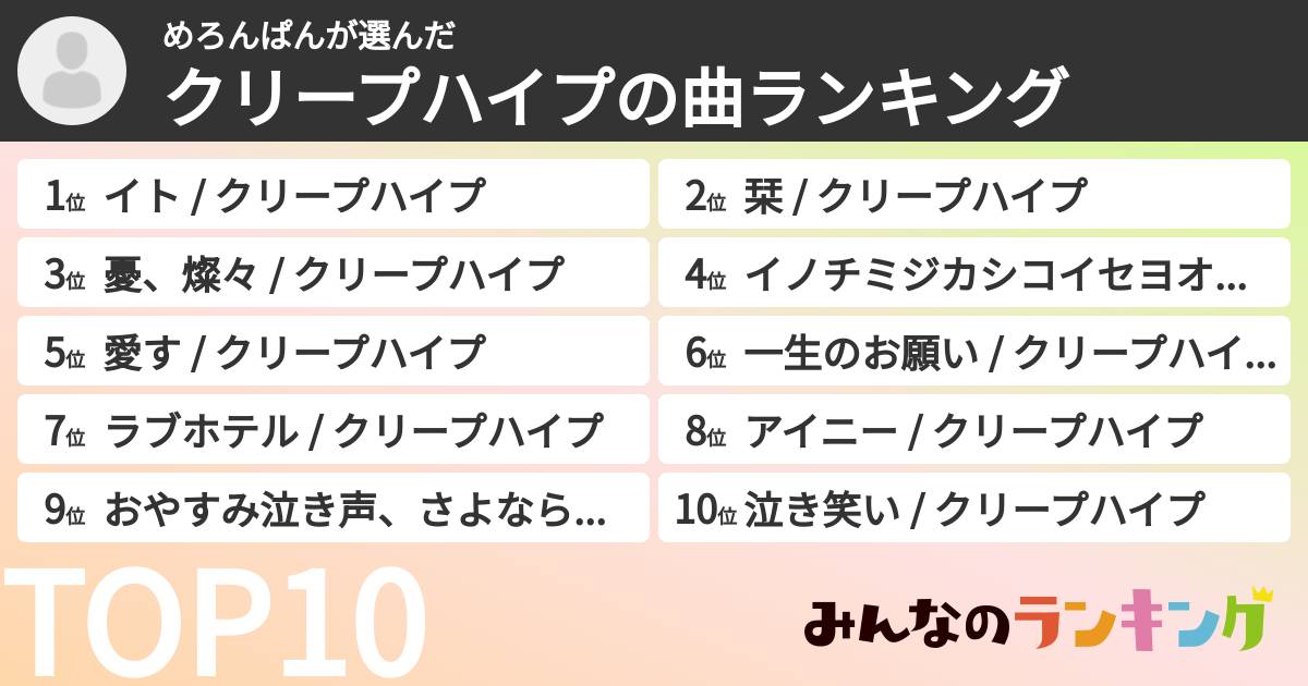 めろんぱんさんの「クリープハイプの曲ランキング」
