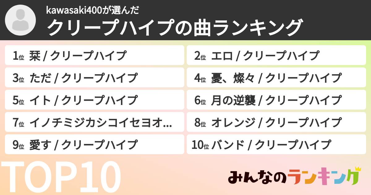 kawasaki400さんの「クリープハイプの曲ランキング」