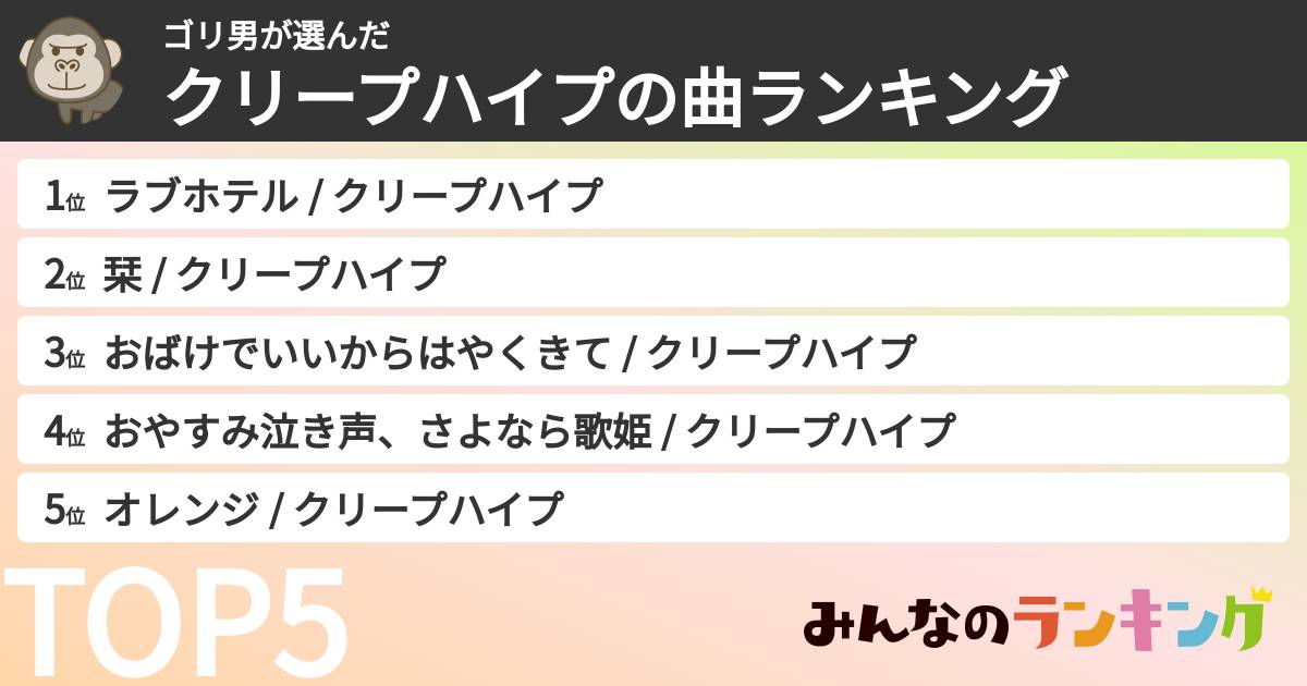 ゴリ男さんの「クリープハイプの曲ランキング」