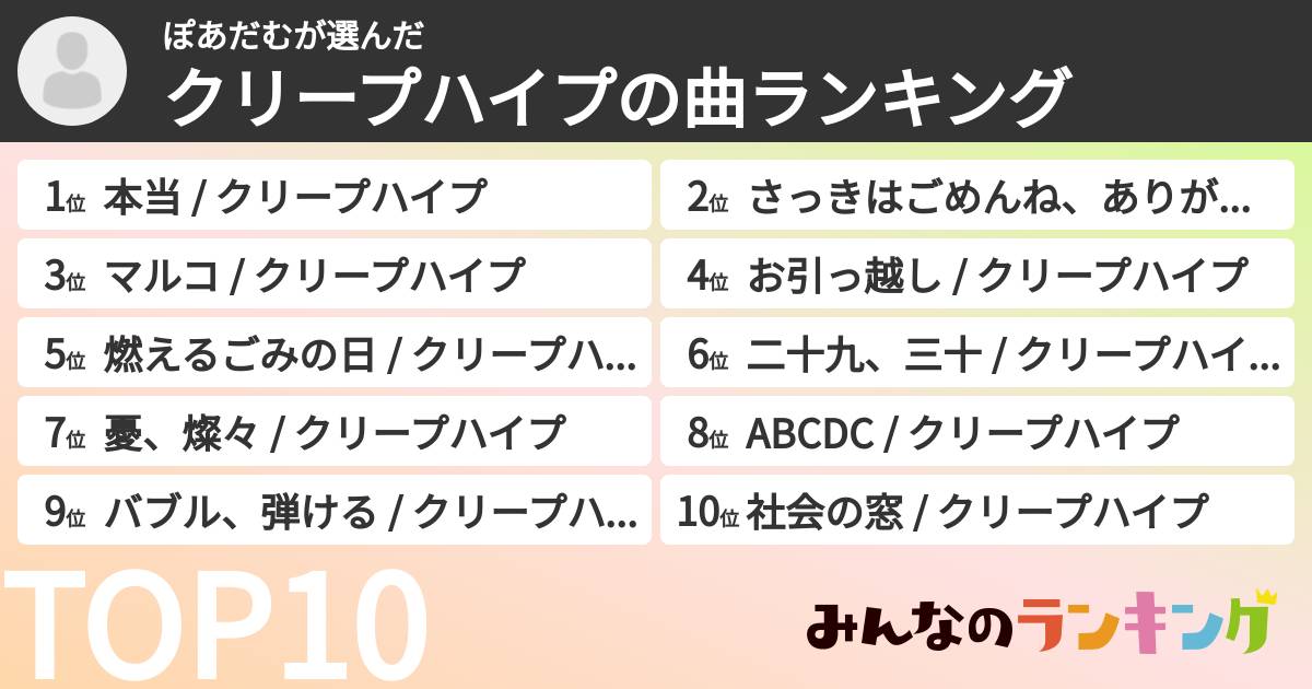 ぽあだむさんの「クリープハイプの曲ランキング」