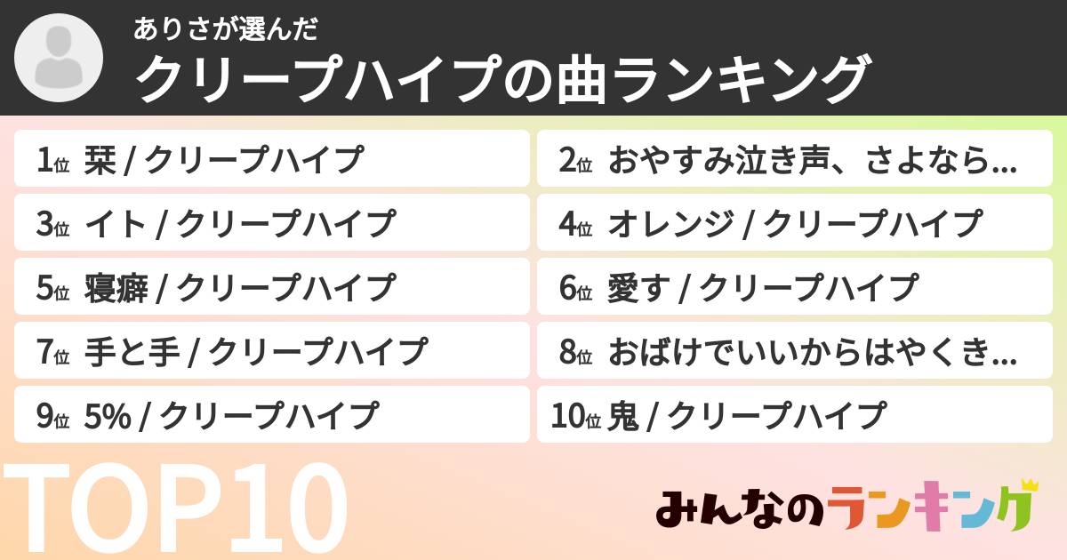 ありささんの「クリープハイプの曲ランキング」