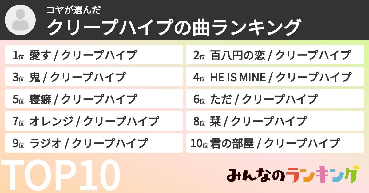 コヤさんの「クリープハイプの曲ランキング」