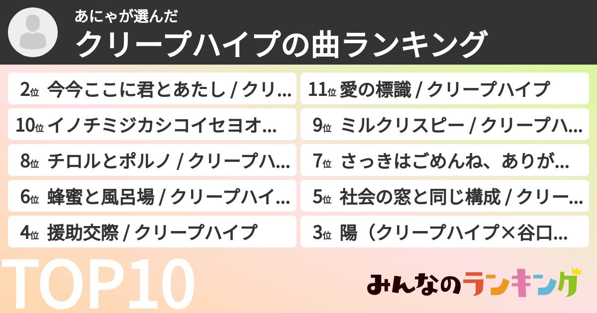 あにゃさんの「クリープハイプの曲ランキング」
