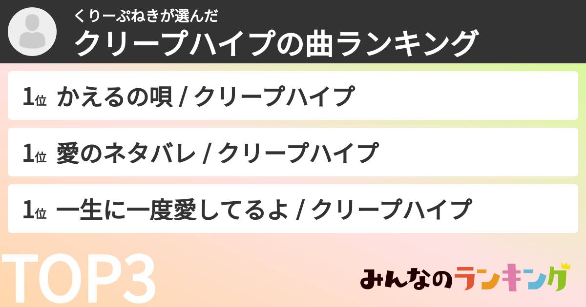 くりーぷねきさんの「クリープハイプの曲ランキング」
