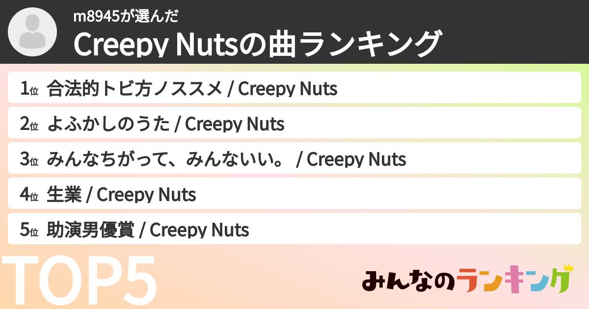 m8945さんの「Creepy Nutsの曲ランキング」