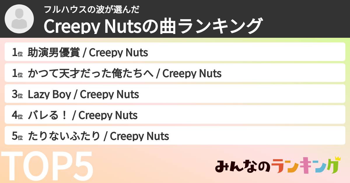 フルハウスの波さんの「Creepy Nutsの曲ランキング」