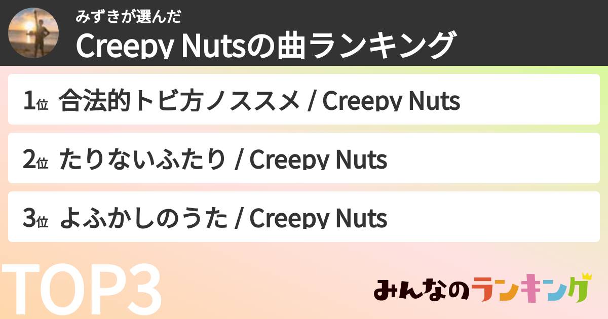 みずきさんの「Creepy Nutsの曲ランキング」