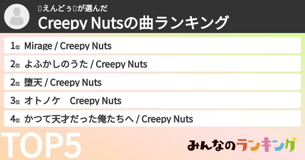 🥚えんどぅ🥚さんの「Creepy Nutsの曲ランキング」