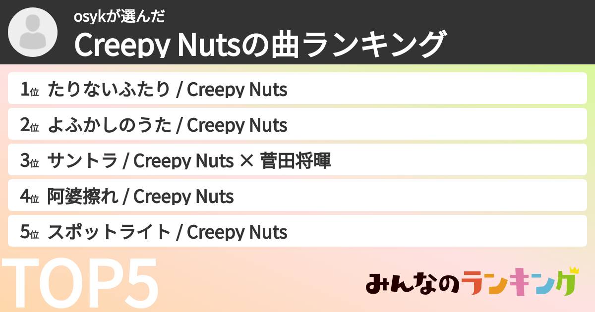 osykさんの「Creepy Nutsの曲ランキング」