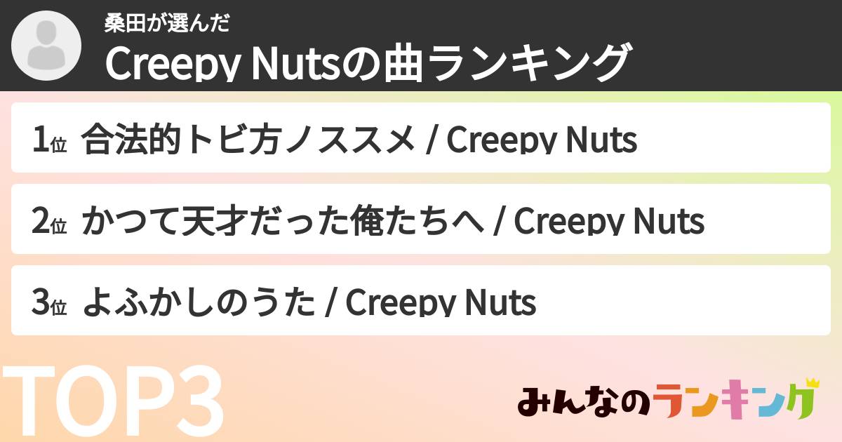 桑田さんの「Creepy Nutsの曲ランキング」