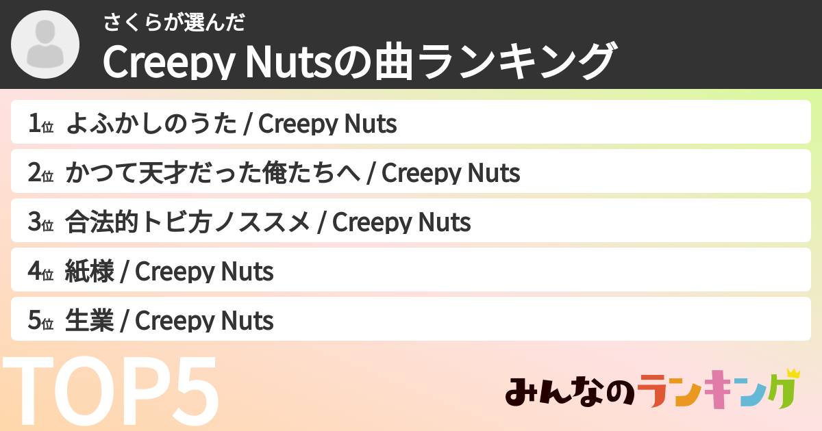 さくらさんの「Creepy Nutsの曲ランキング」