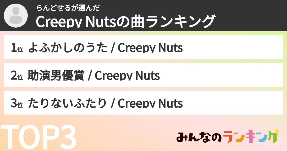 らんどせるさんの「Creepy Nutsの曲ランキング」