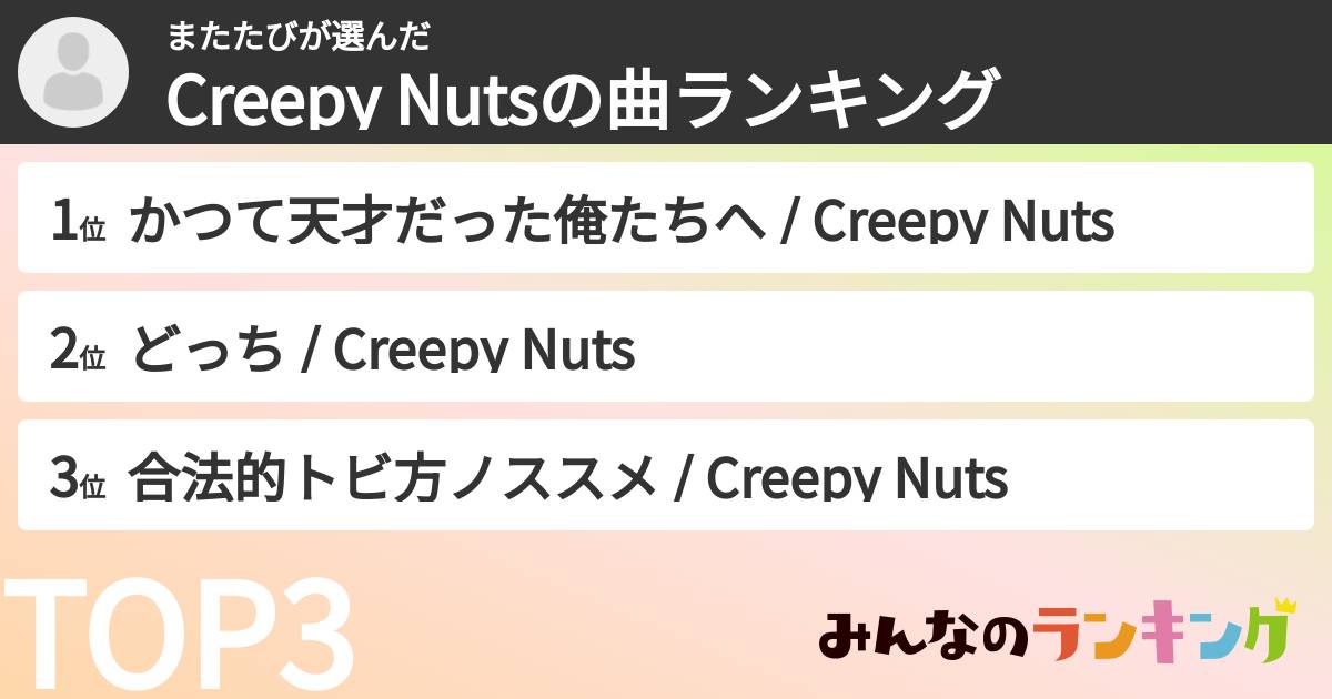 またたびさんの「Creepy Nutsの曲ランキング」