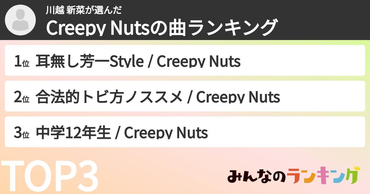 川越 新菜さんの「Creepy Nutsの曲ランキング」