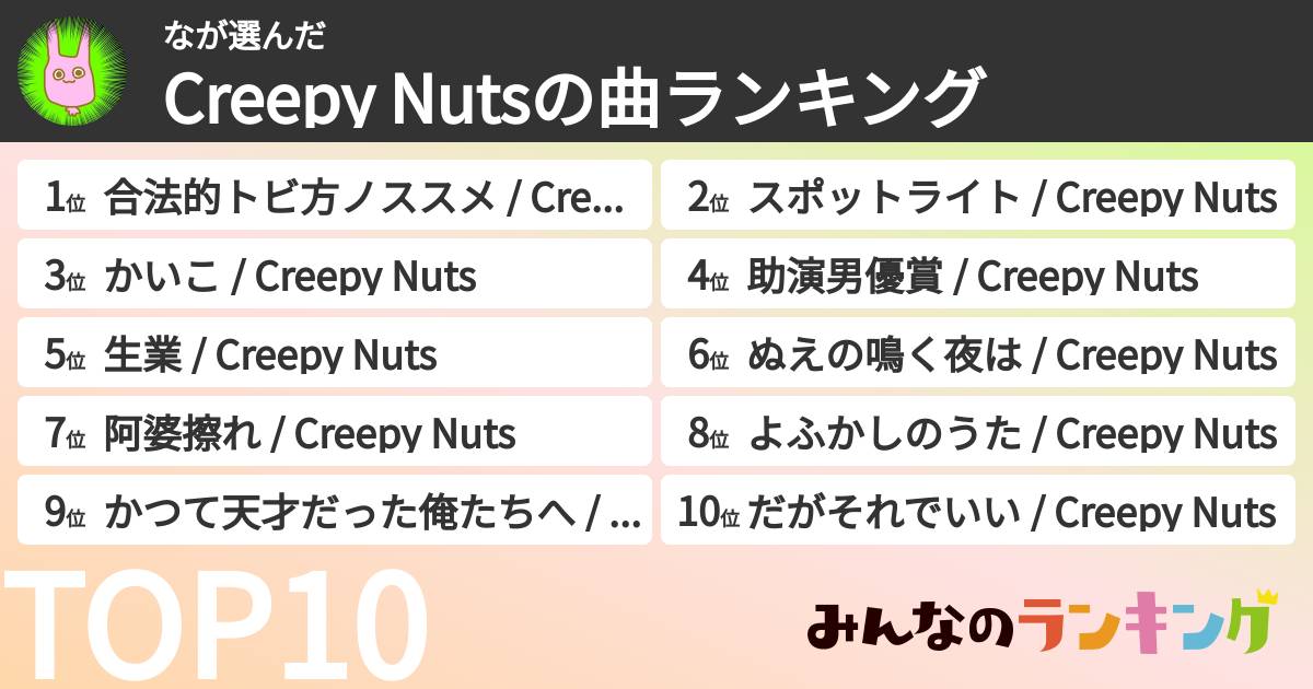なさんの「Creepy Nutsの曲ランキング」
