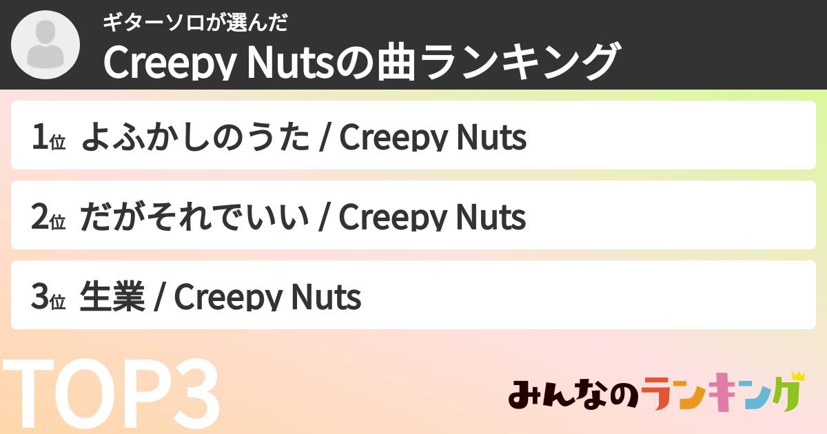 ギターソロさんの「Creepy Nutsの曲ランキング」