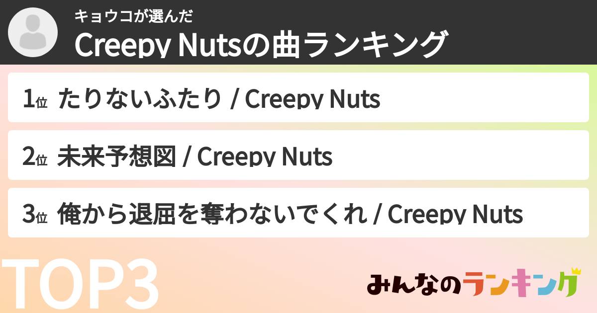キョウコさんの「Creepy Nutsの曲ランキング」