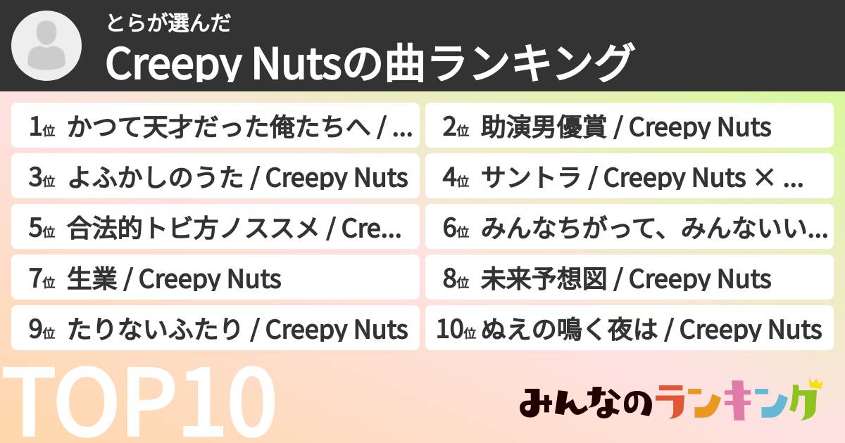 とらさんの「Creepy Nutsの曲ランキング」