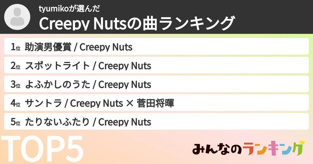 tyumikoさんの「Creepy Nutsの曲ランキング」