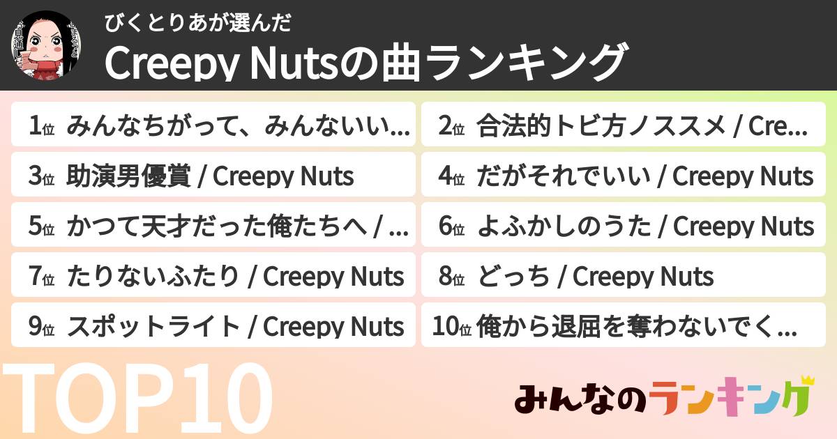 びくとりあさんの「Creepy Nutsの曲ランキング」