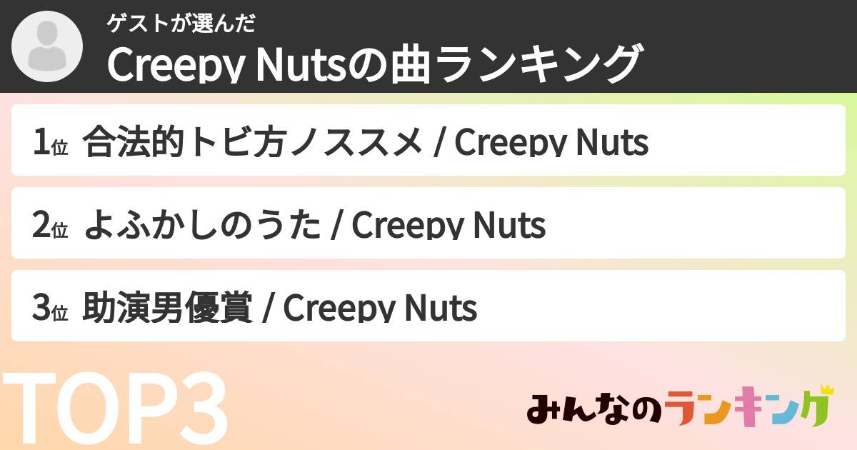 ゲストさんの「Creepy Nutsの曲ランキング」
