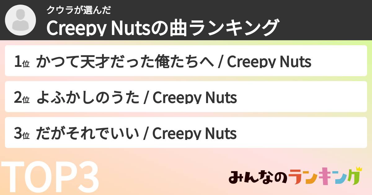 クウラさんの「Creepy Nutsの曲ランキング」