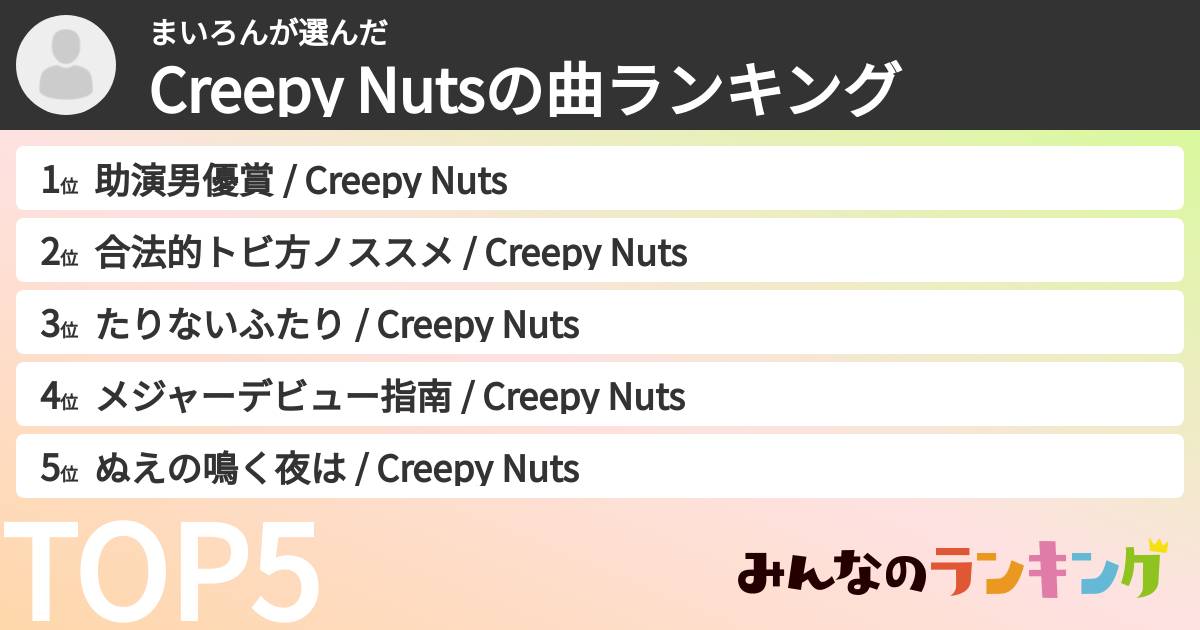 まいろんさんの「Creepy Nutsの曲ランキング」