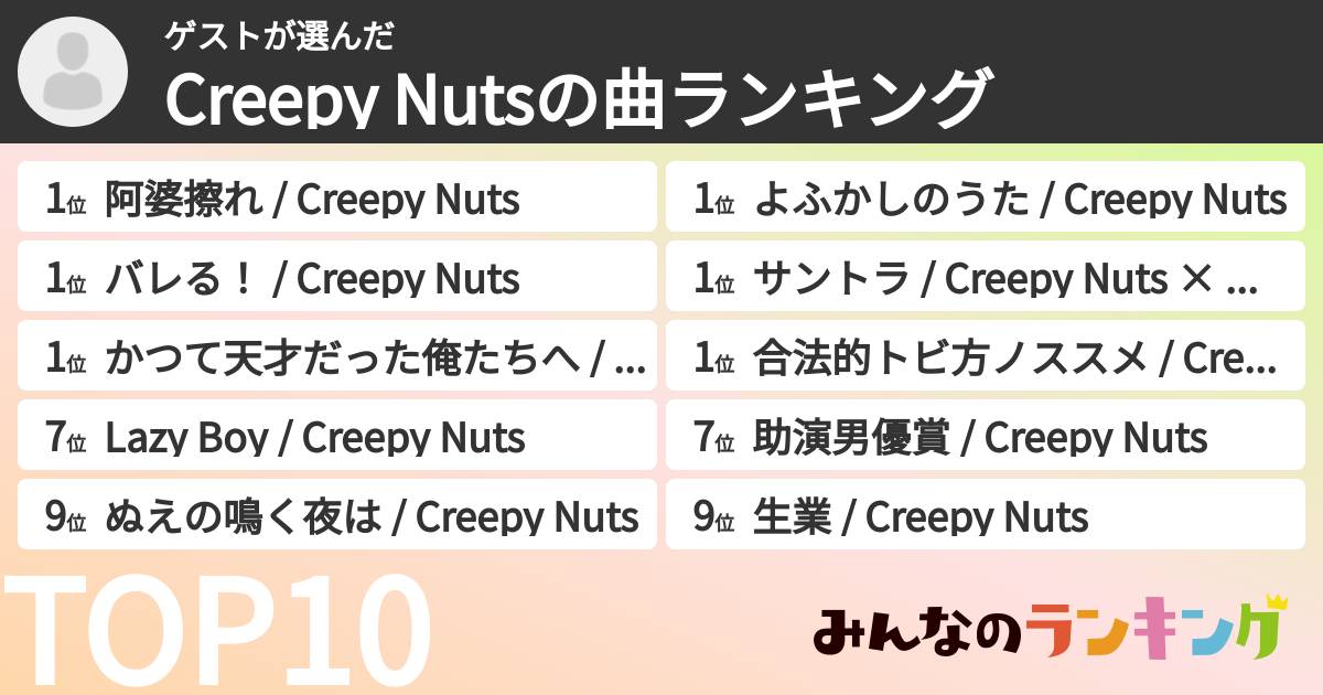 ゲストさんの「Creepy Nutsの曲ランキング」
