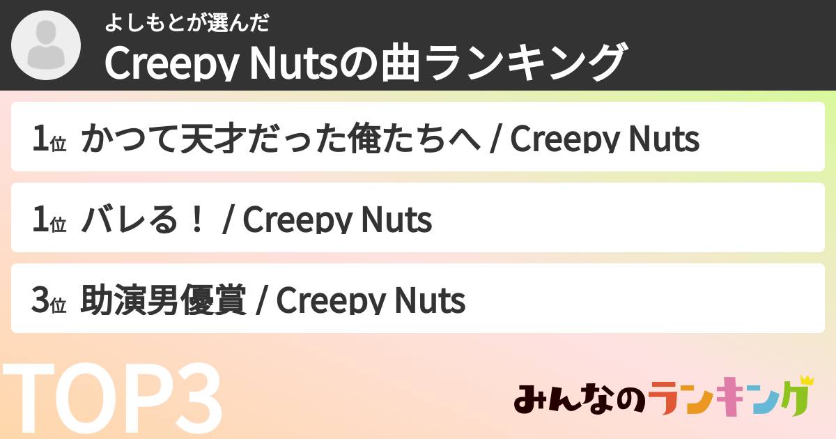 よしもとさんの「Creepy Nutsの曲ランキング」