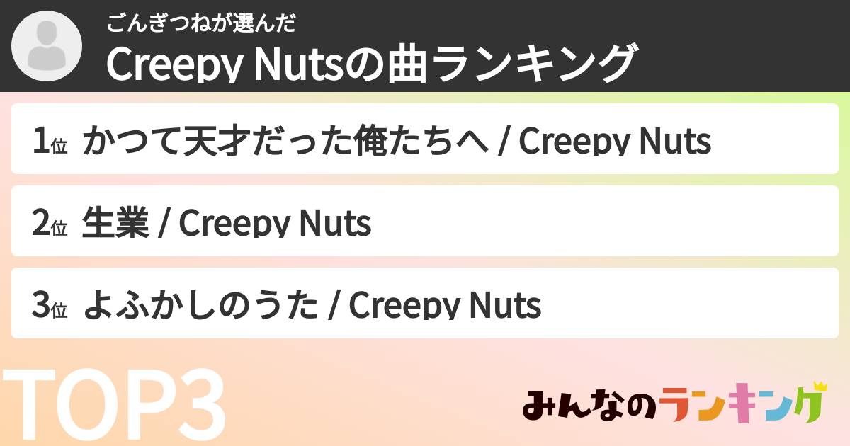 ごんぎつねさんの「Creepy Nutsの曲ランキング」