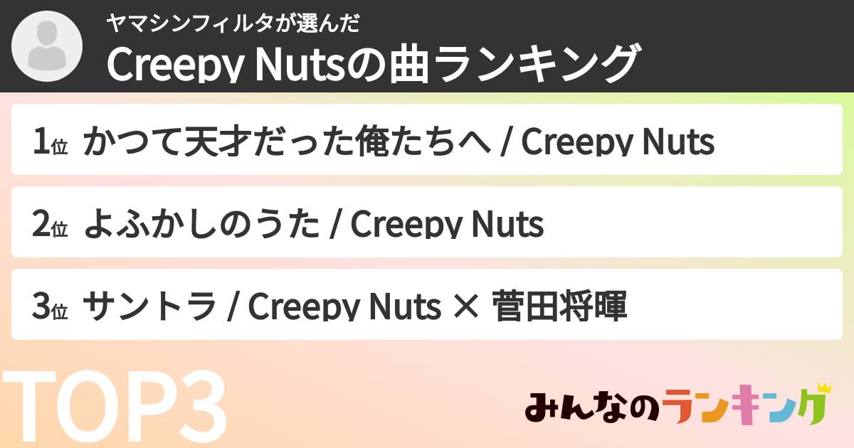 ヤマシンフィルタさんの「Creepy Nutsの曲ランキング」