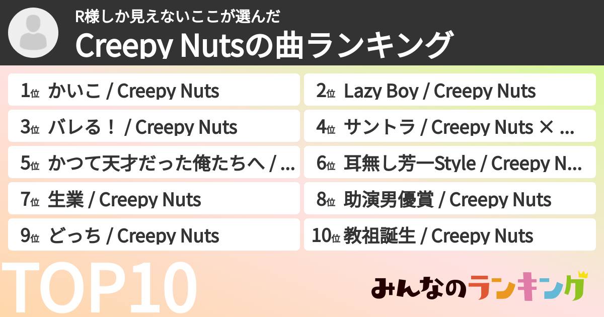 R様しか見えないここさんの「Creepy Nutsの曲ランキング」