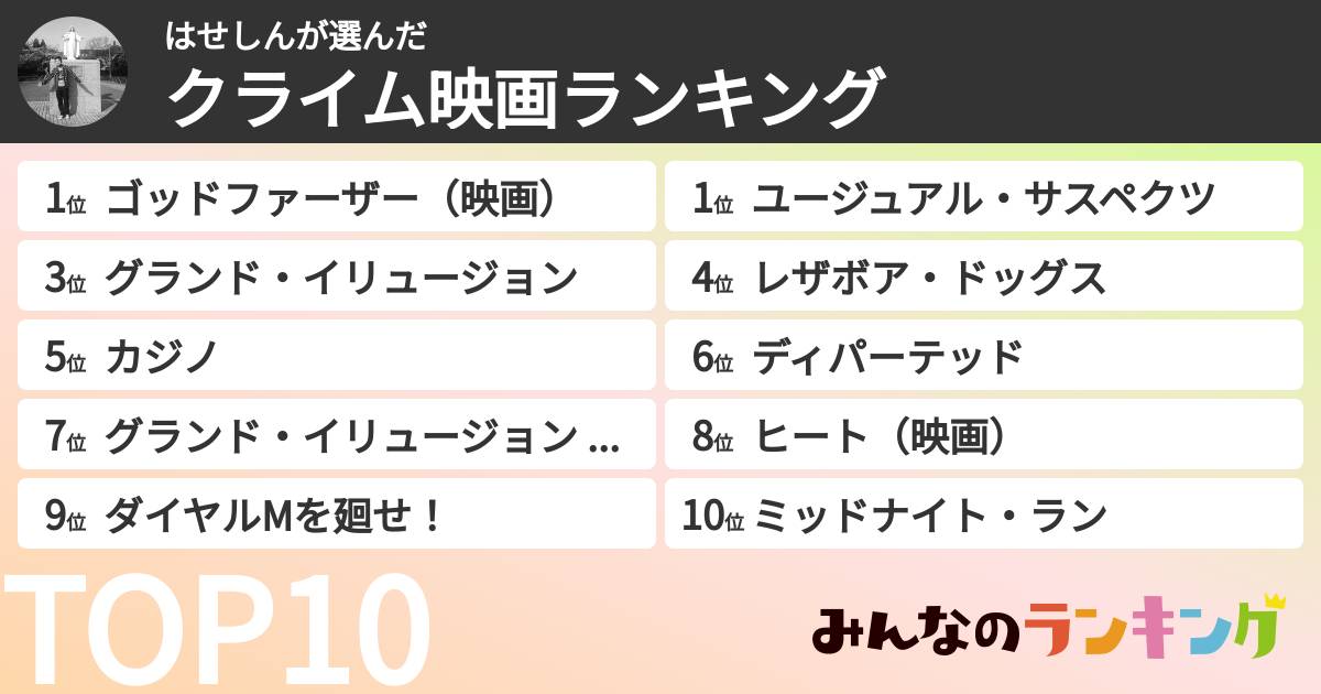 はせしんさんの「クライム映画ランキング」