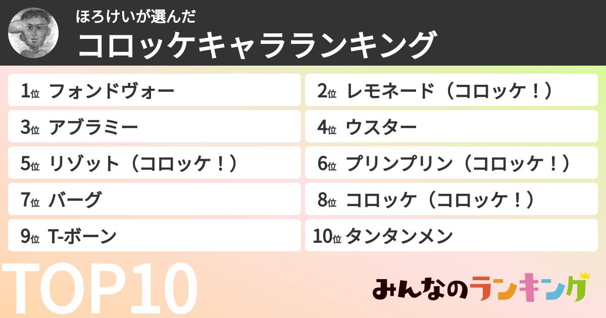 ほろけいさんの「コロッケキャラランキング」